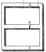 Figure 25.--Preheating at <i>A</i> While Welding at <i>B</i>. <i>C</i> also May Be Heated.