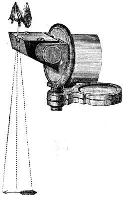 Method of using the camera lucida