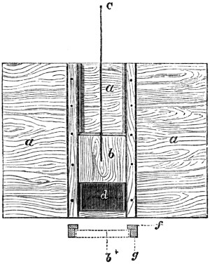 Sliding door for rabbit hutch